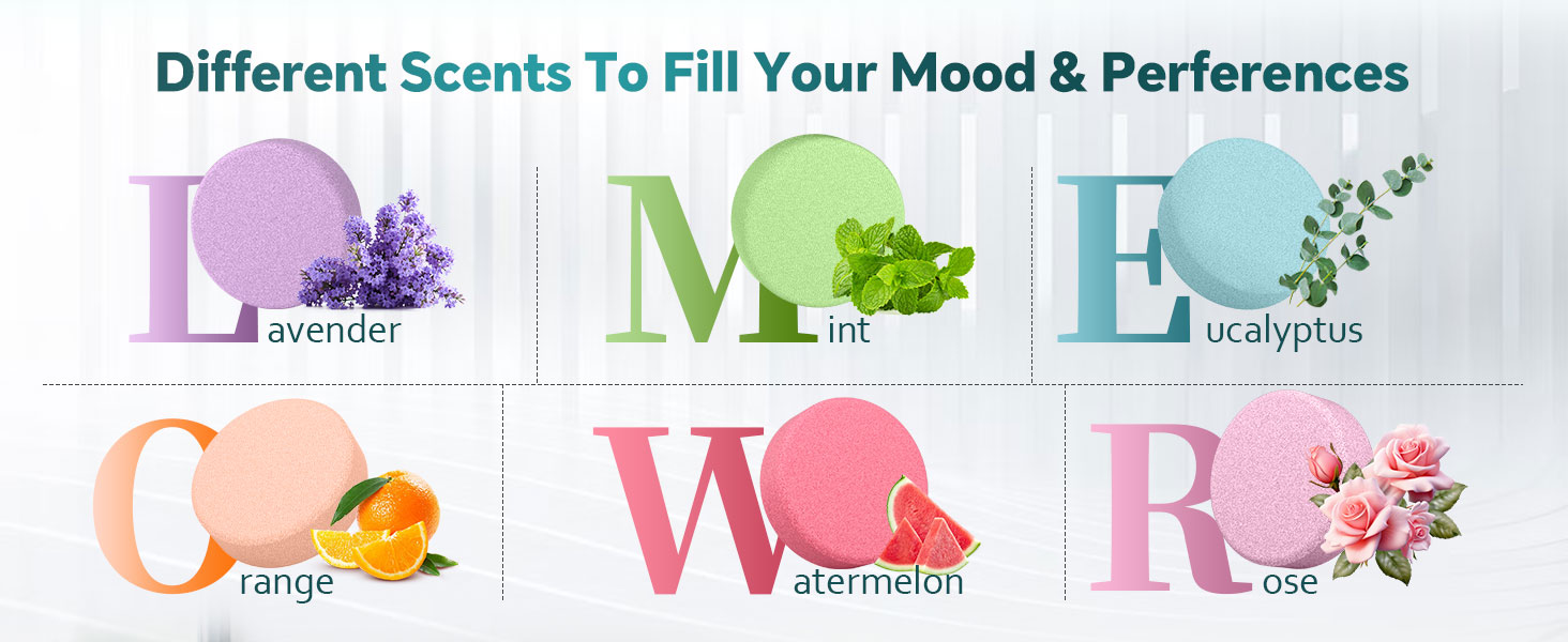 Different Scents To Fill Your Mood & Perferences
