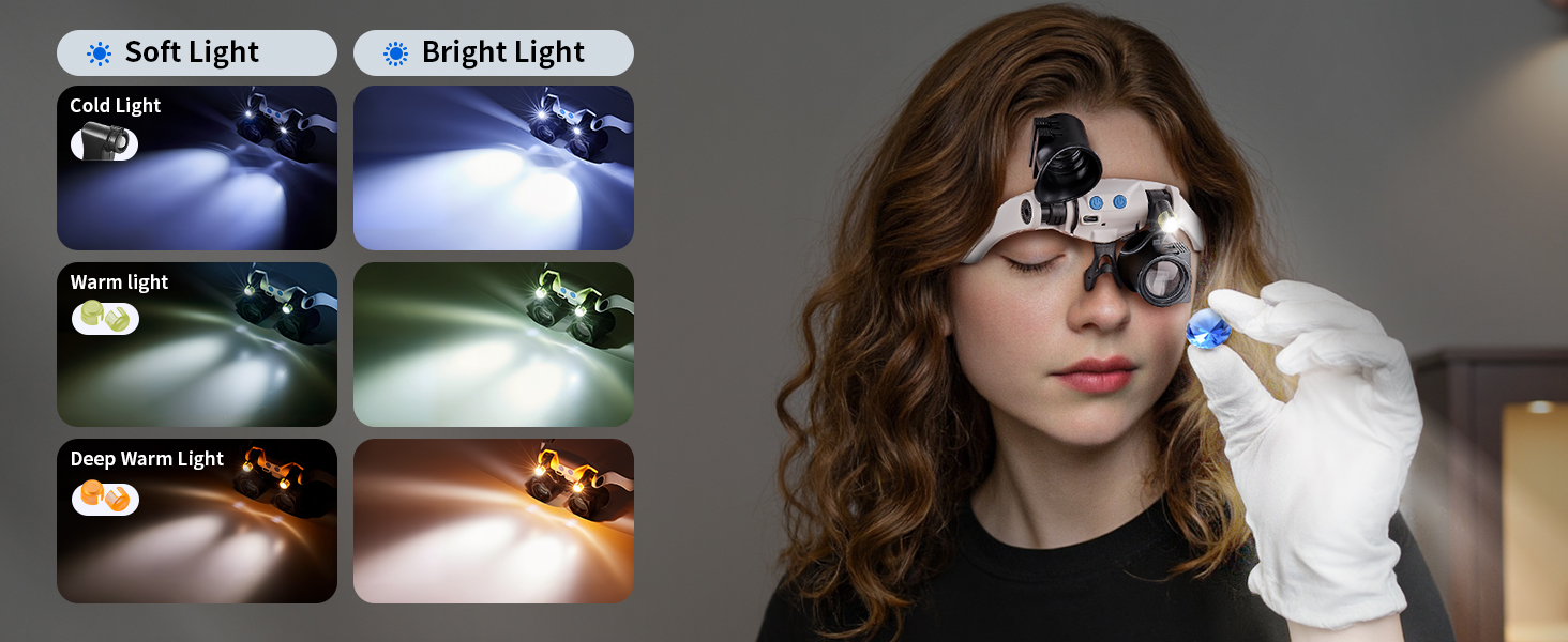 Magnifying Glasses