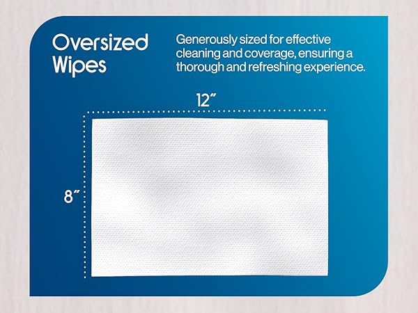 Oversized
