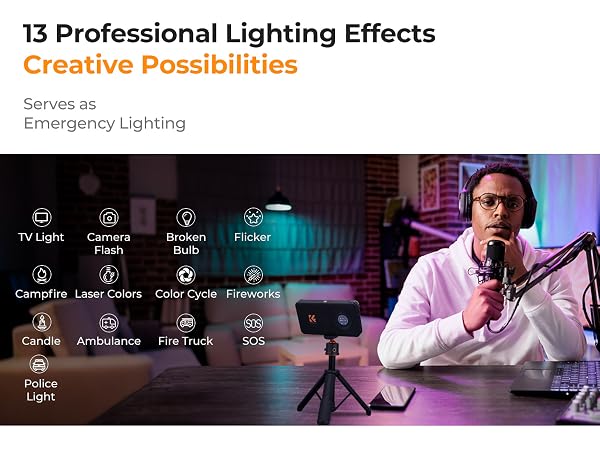 Text reads '13 Professional Lighting Effects', 'Creative Possibilities', 'Emergency Lighting'. Grid display showing multiple lighting mode icons with studio setup demonstration.