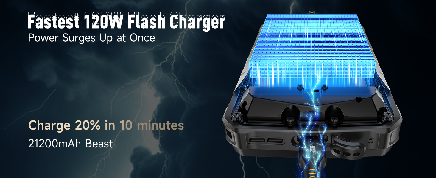 ulefone armor 29 ultra 5g rugged phone unlocked rugged smartphone 5g rugged cell phone waterproof