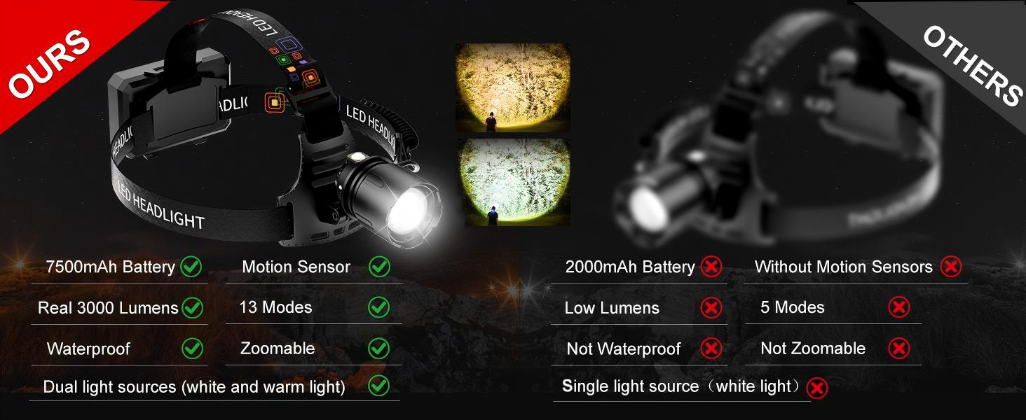 head lamp