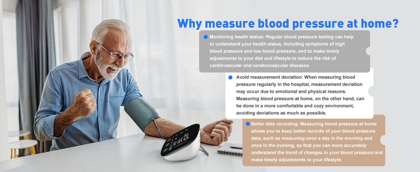 Need for Home Measurement