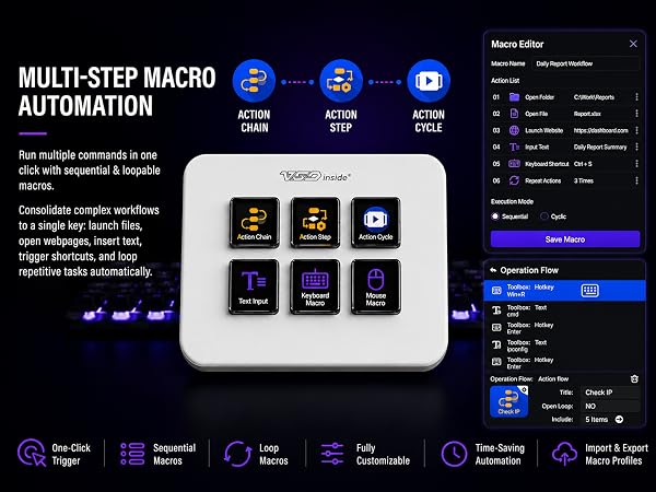streaming deck stream macro pad keypad keyboard key custom programmable gaming shortcut customized