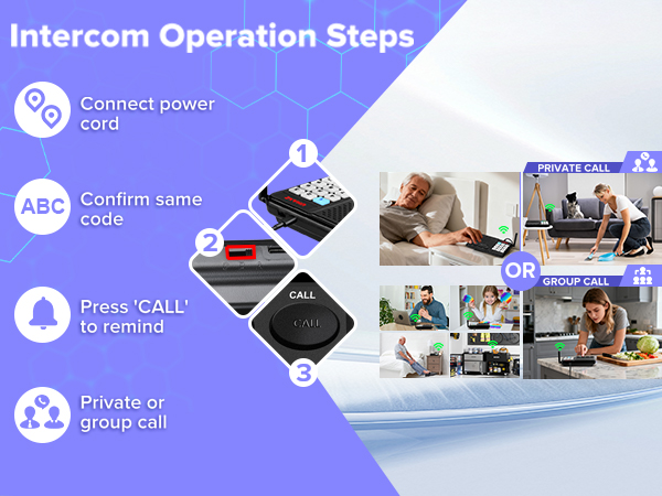 intercom system for business