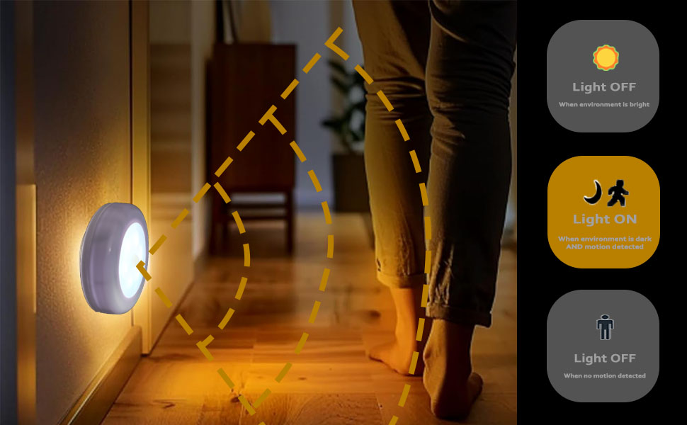 motion sensor night light white