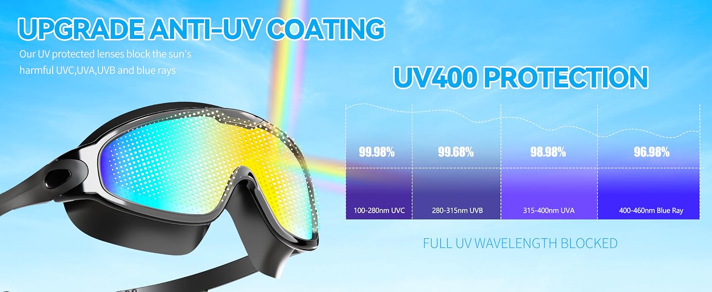 swimming goggles adult