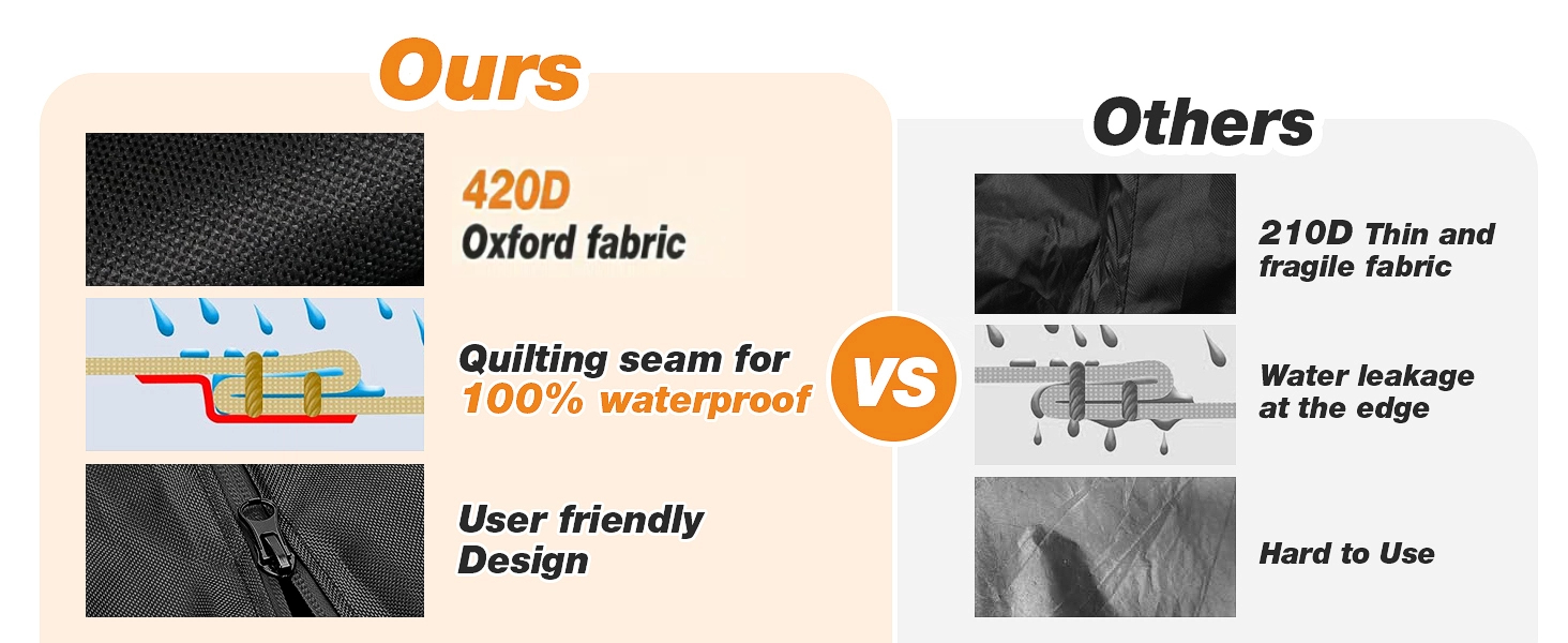 oxford fabric
