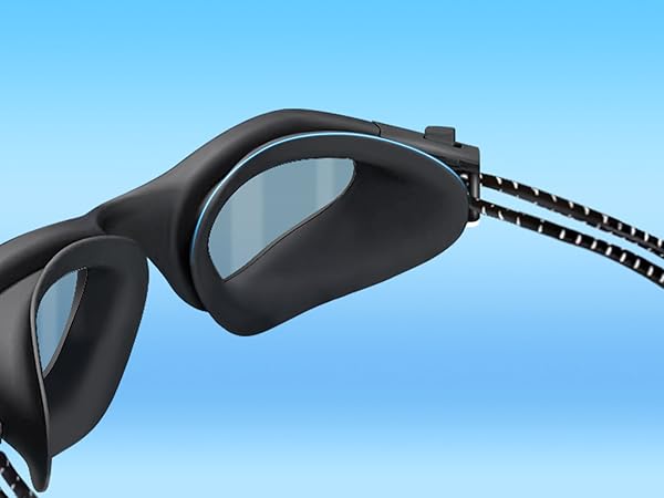 goggles