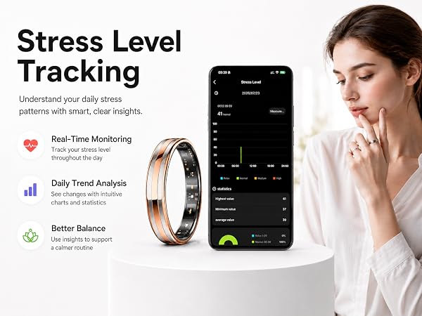 health ring