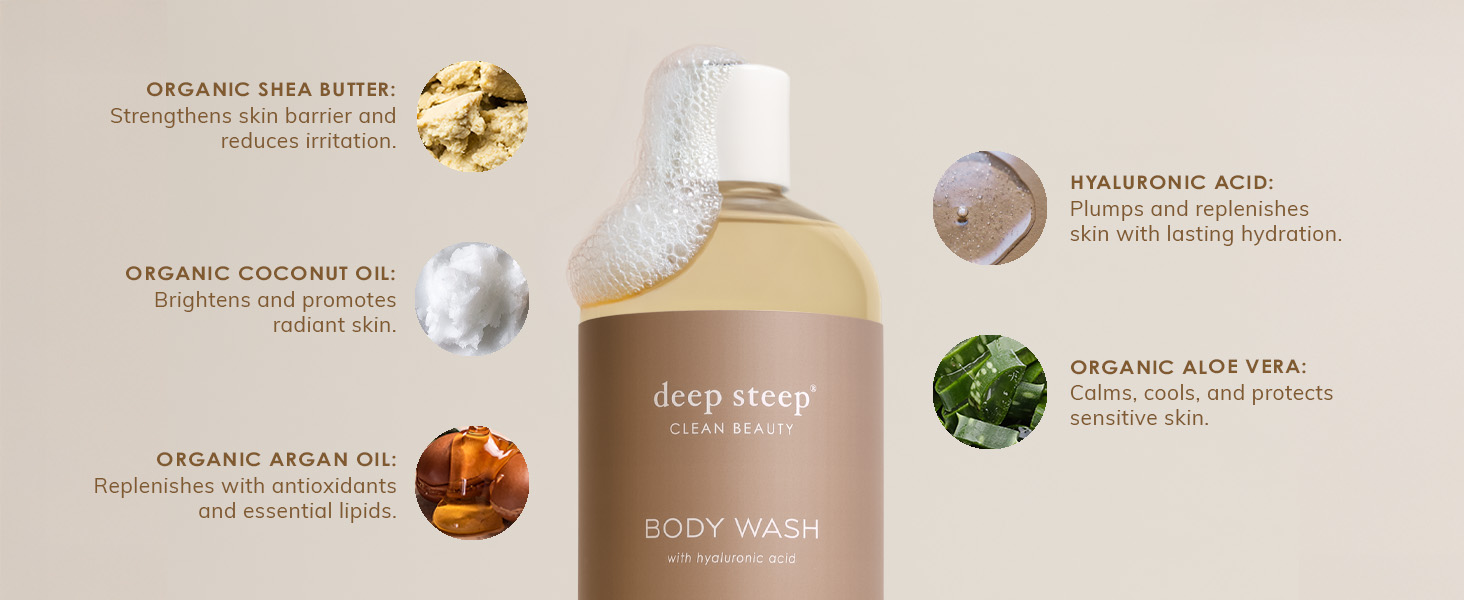 A+ Premium Body Wash Ingredients