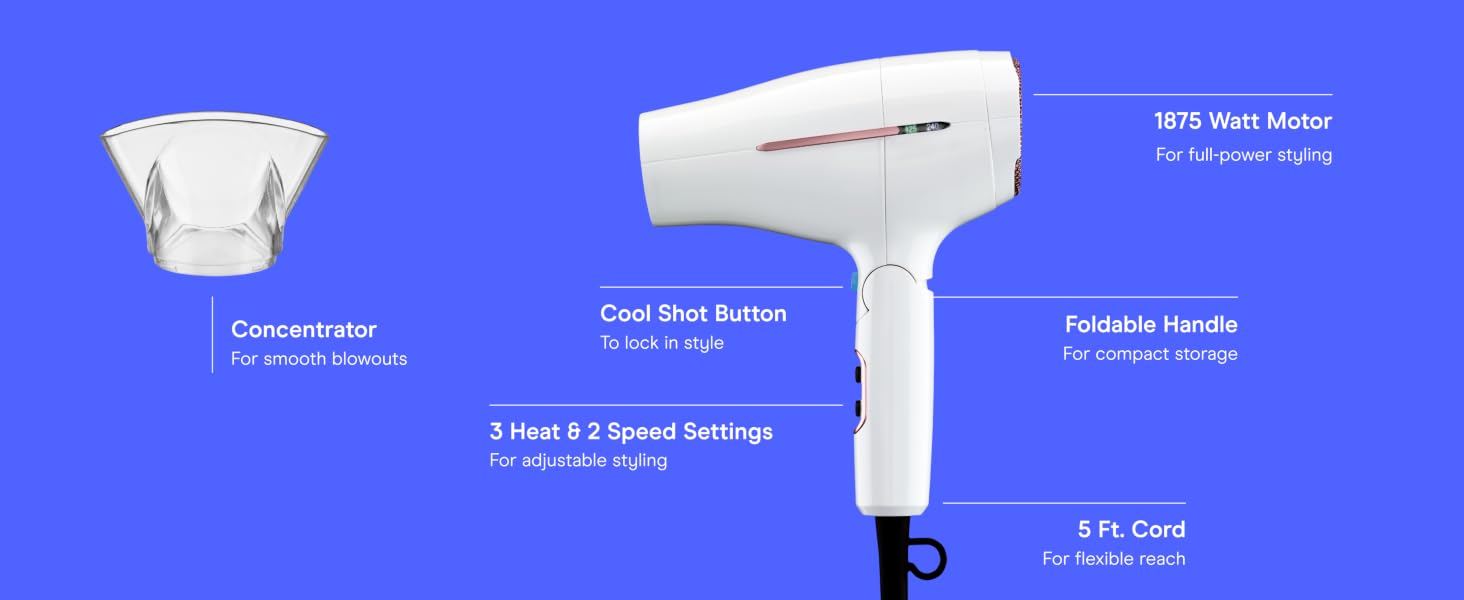 Product highlights