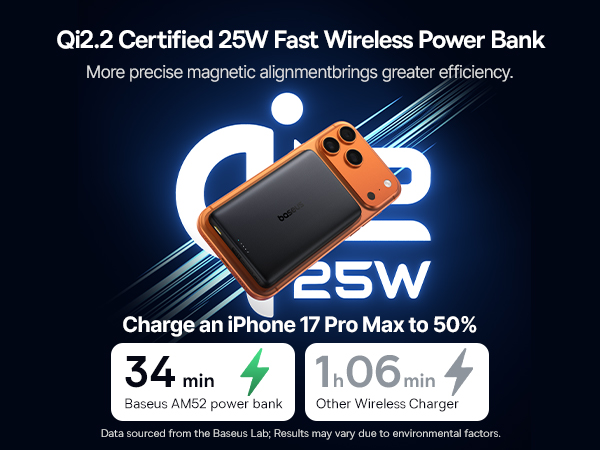 qi2.2 magsafe power bank