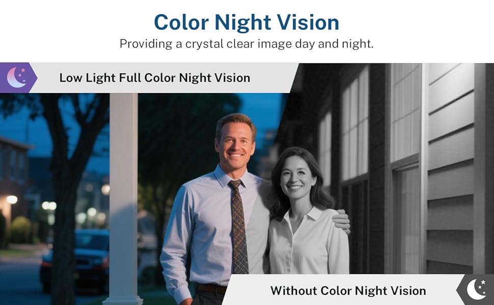 Color Night Vision