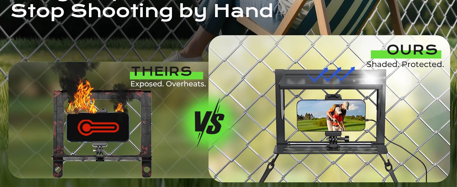 LC-dolida 2-in-1 Fence Mount, Includes Adjustable Sunshade for Outdoor Recording, Compatible