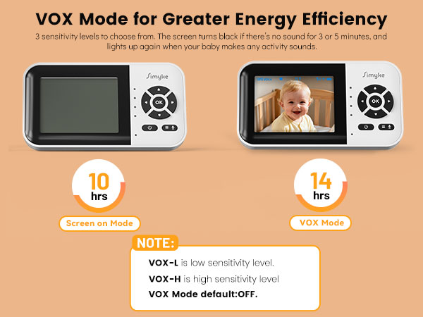 BMS28 SD VOX1