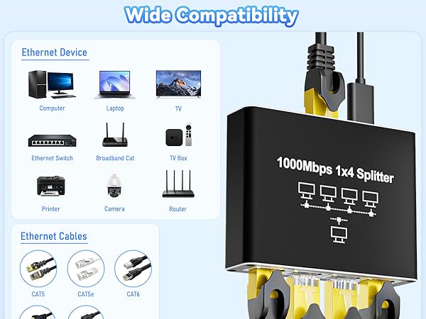 ethernet cable splitter