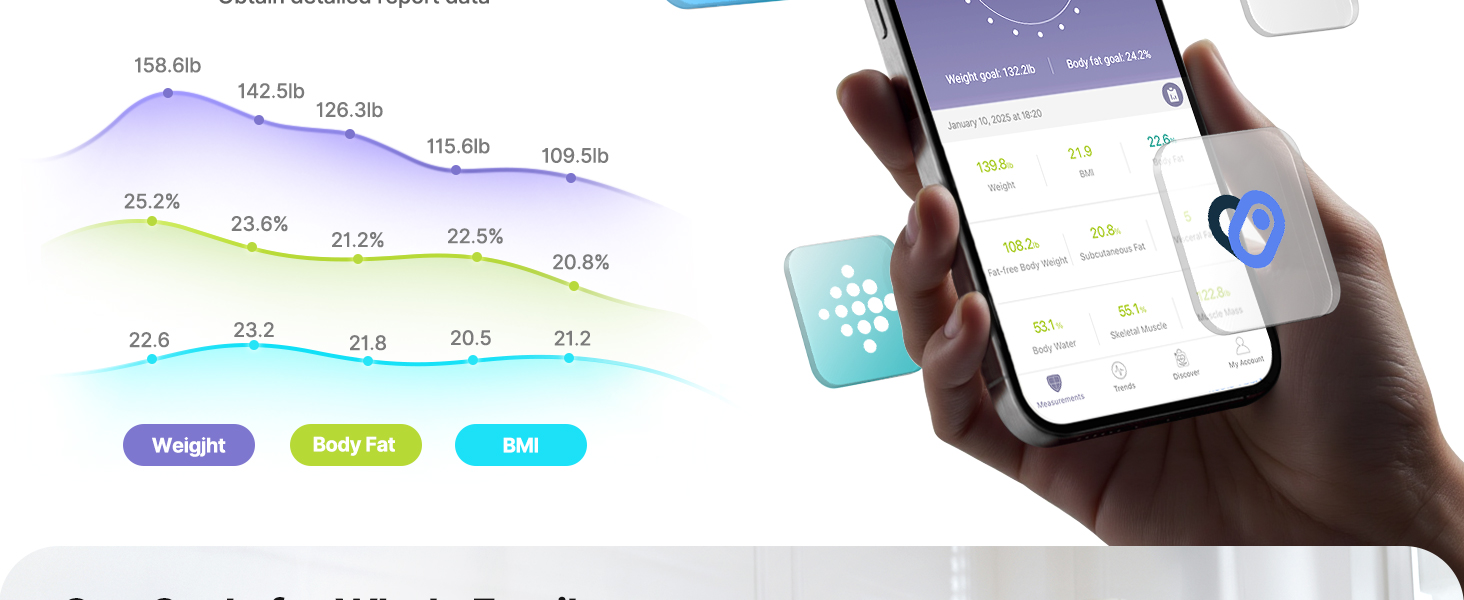 smart scale weight scale bathroom scale
