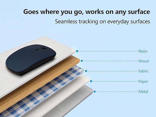 bluetooth mouse for macbook
