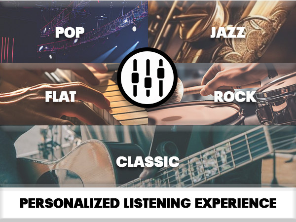 PERSONALZED LISTENING EXPERIENCE