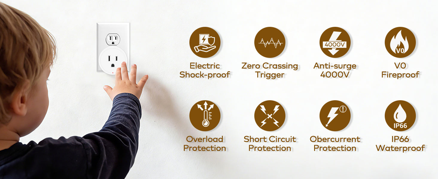 Programmable, for Household Appliances