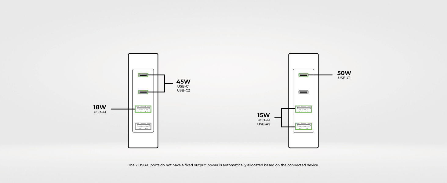 usb c charger