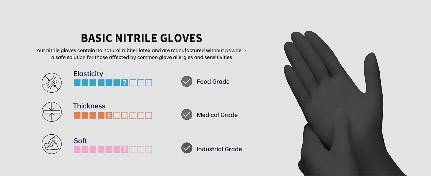 Supmedic Basic Gloves 4.5 mil medical exam cooking cleaning