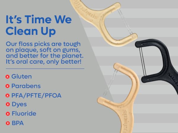 Gluten-free floss picks! Tested by dentists, dental hygienists more. How?