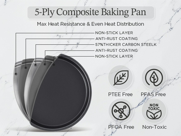 5-Ply Composite Baking Pan