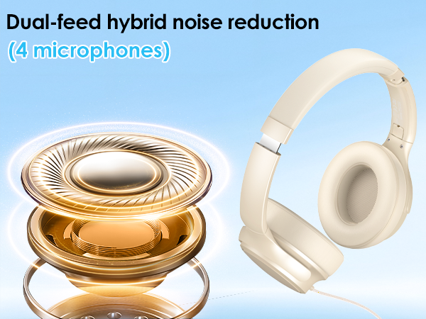 wired headphones USB C