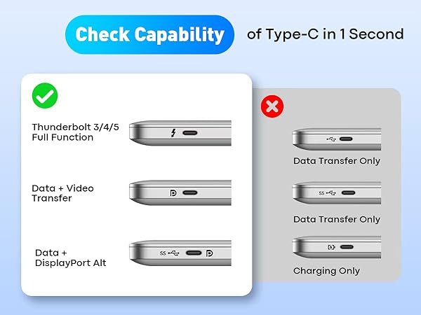 usb c to hdmi