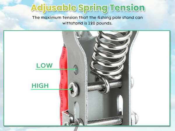 automatic fishing rod holder