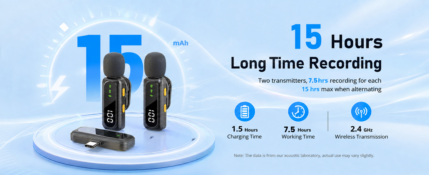 Wireless Lavalier Microphone
