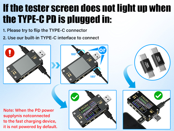 usb testers