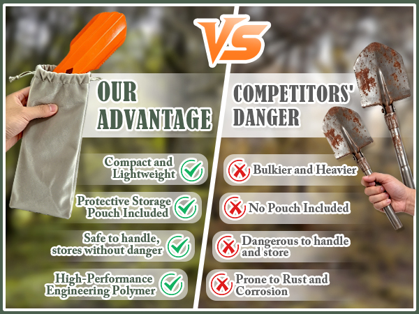 Ultralight Backpacking Trowel