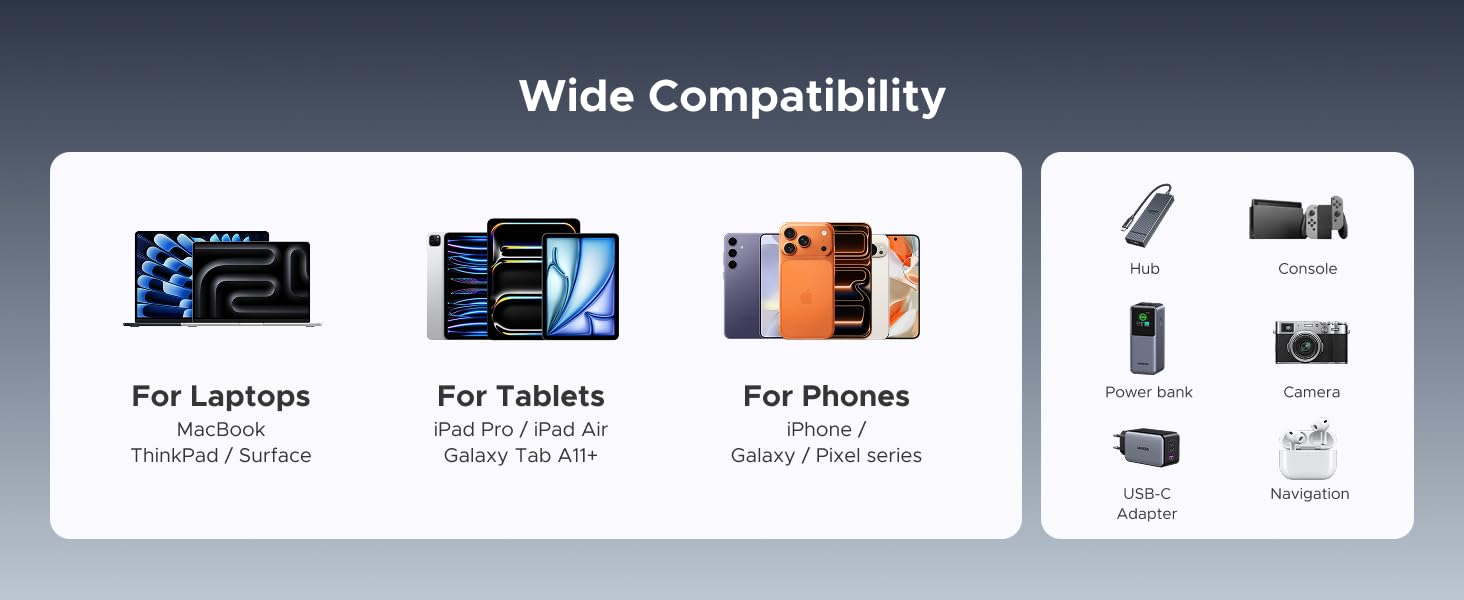 Wide Compatibility
