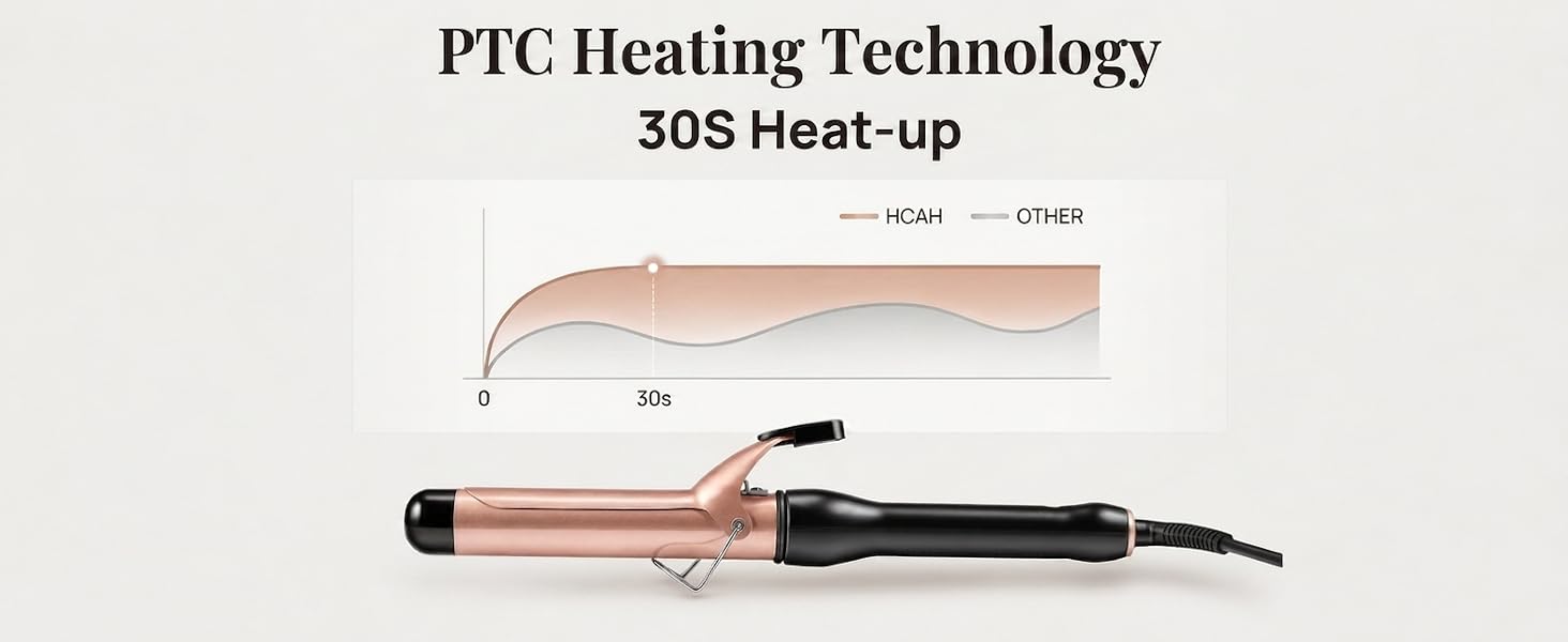PTC Heating Technology 30S Heat-up