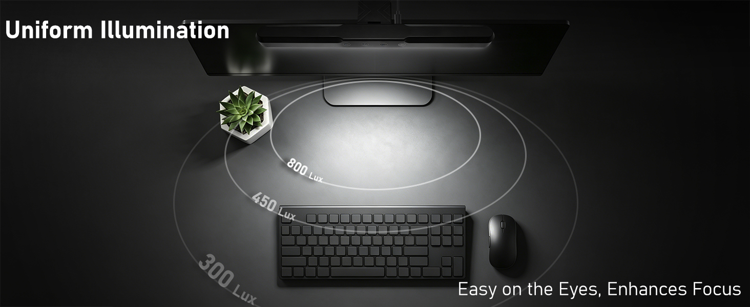 monitor lightbar