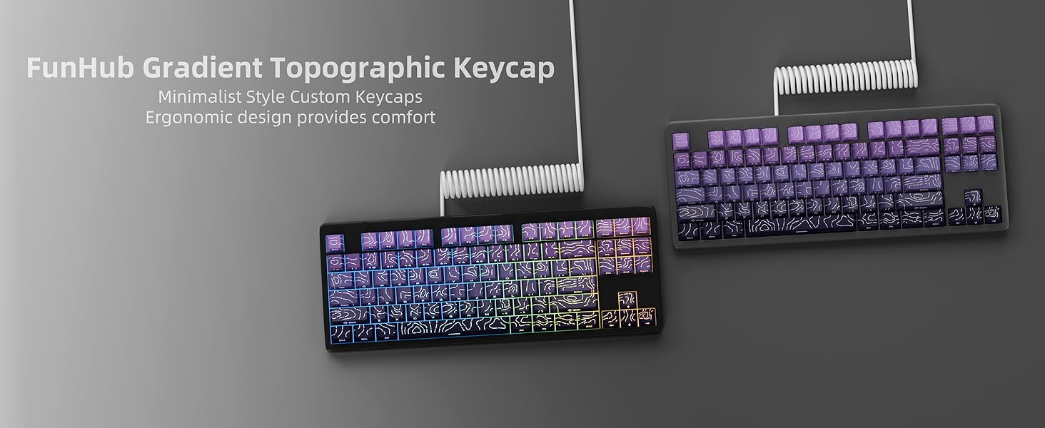 Purple Keycaps