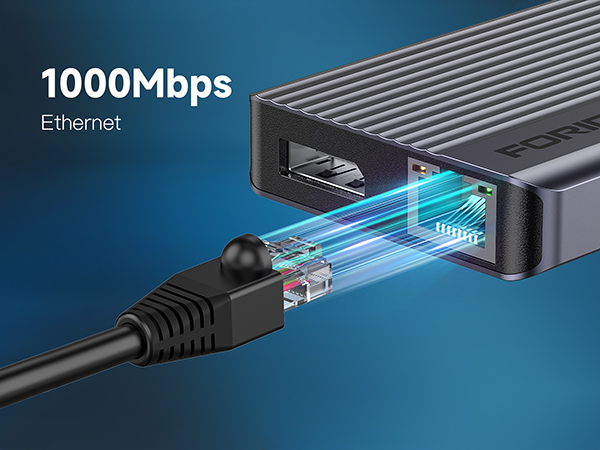 1000M Ethernert