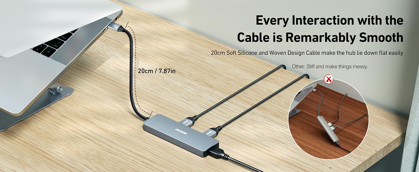 BENFEI USB C Hub