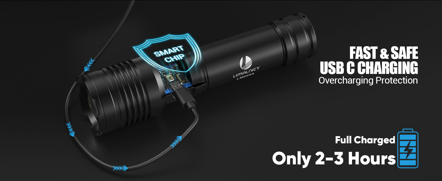 rechargeable flashlights