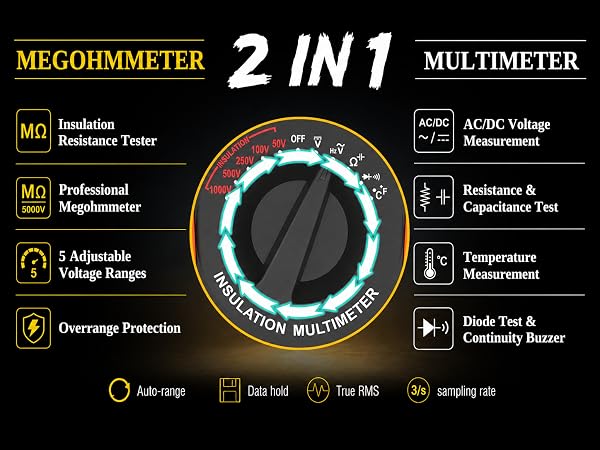 2 in 1 Megohmmeter Multimeter Ohm Meter