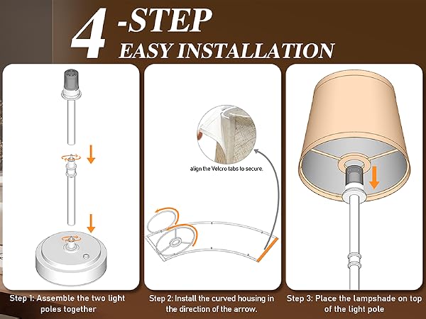 4-Step Easy Installating