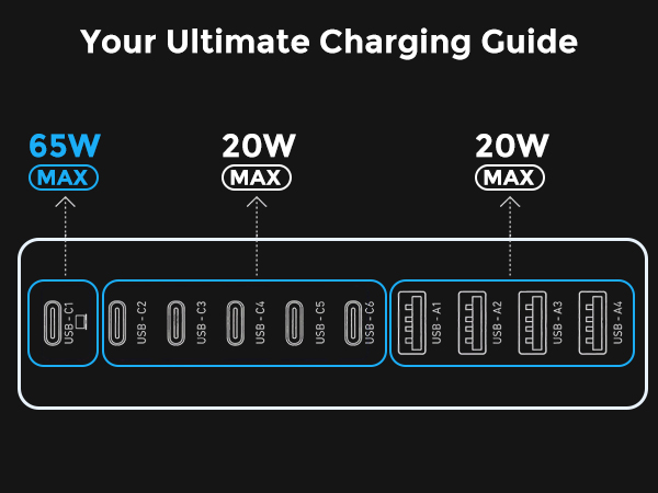 CHARGING STATION