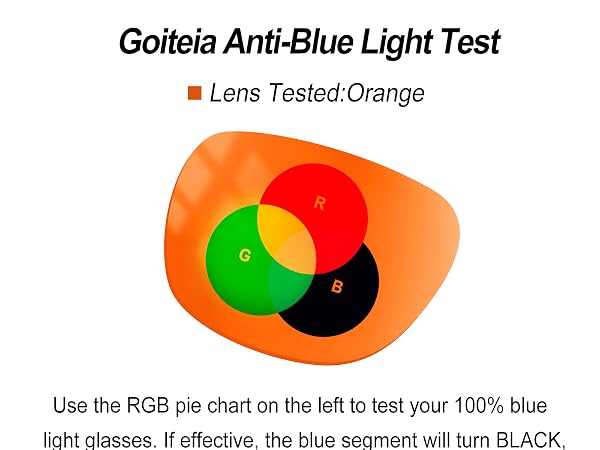 blue light glasses