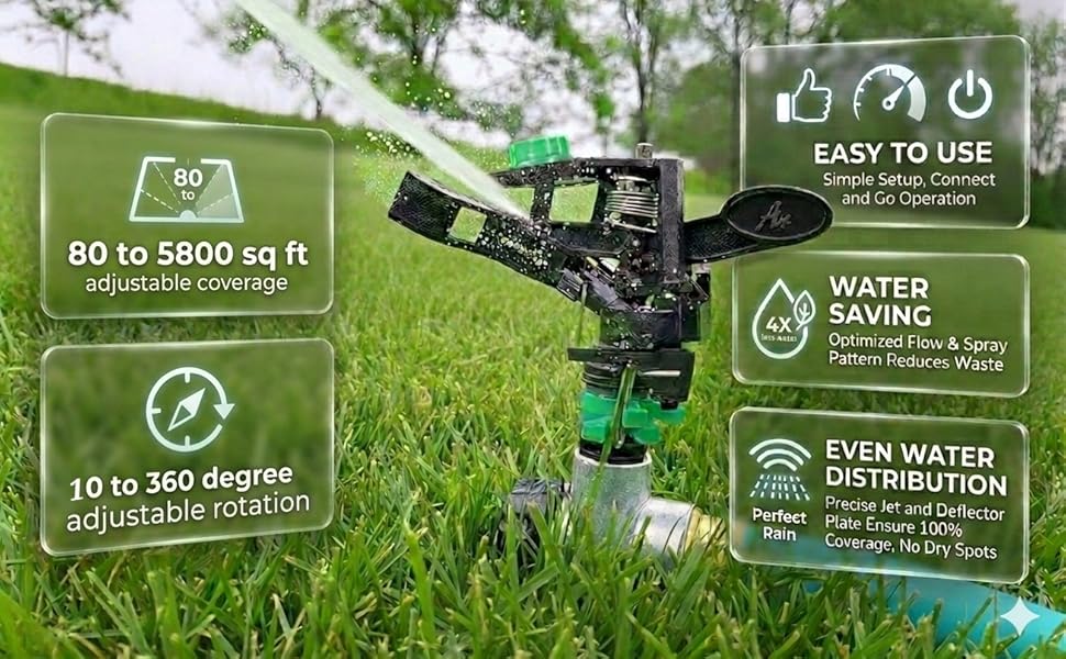 Easy to use water saving adjustment sprinkler for yard