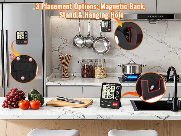 3Placement options