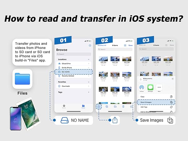 iOS