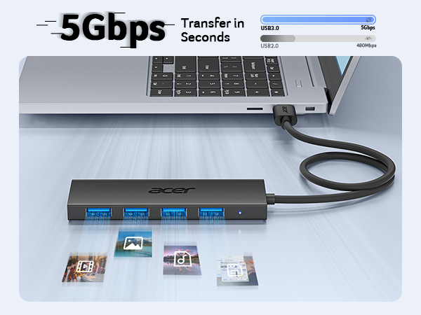 USB HUB for Laptop